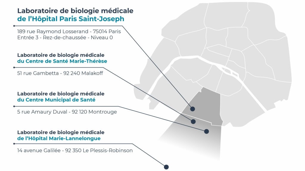 Numéros utiles - Laboratoire de biologie médicale 1 PLAN LABORATOIRE 1