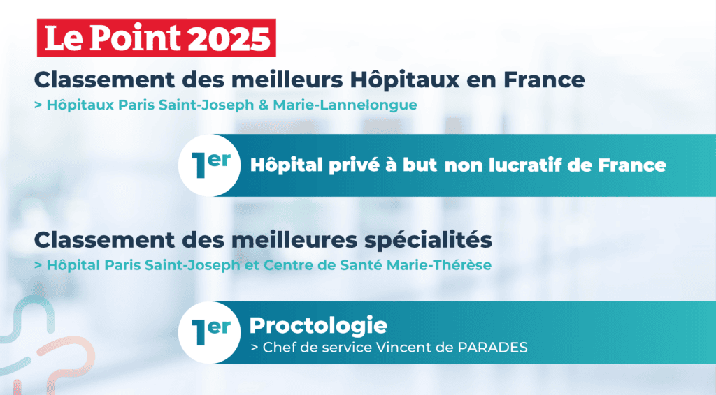 Proctologie médico-chirurgicale 1 Slider web LE POINT 1