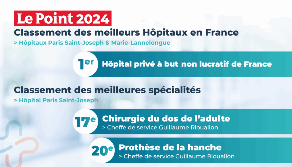 Slider web LE POINT16 orthopedie format dif