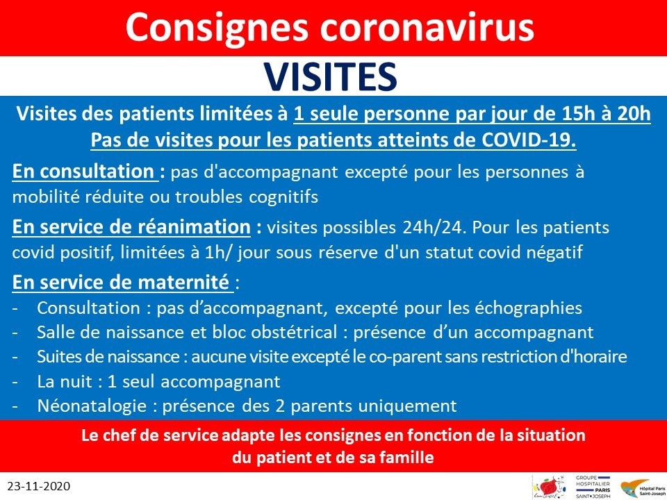 FAQ Covid 1 thumbnail consignes visites 23112020