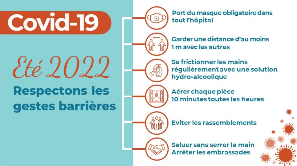 Consignes pour venir à l'Hôpital 1 VF COVID ETE 2022 BDG