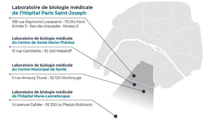PLAN LABORATOIRE