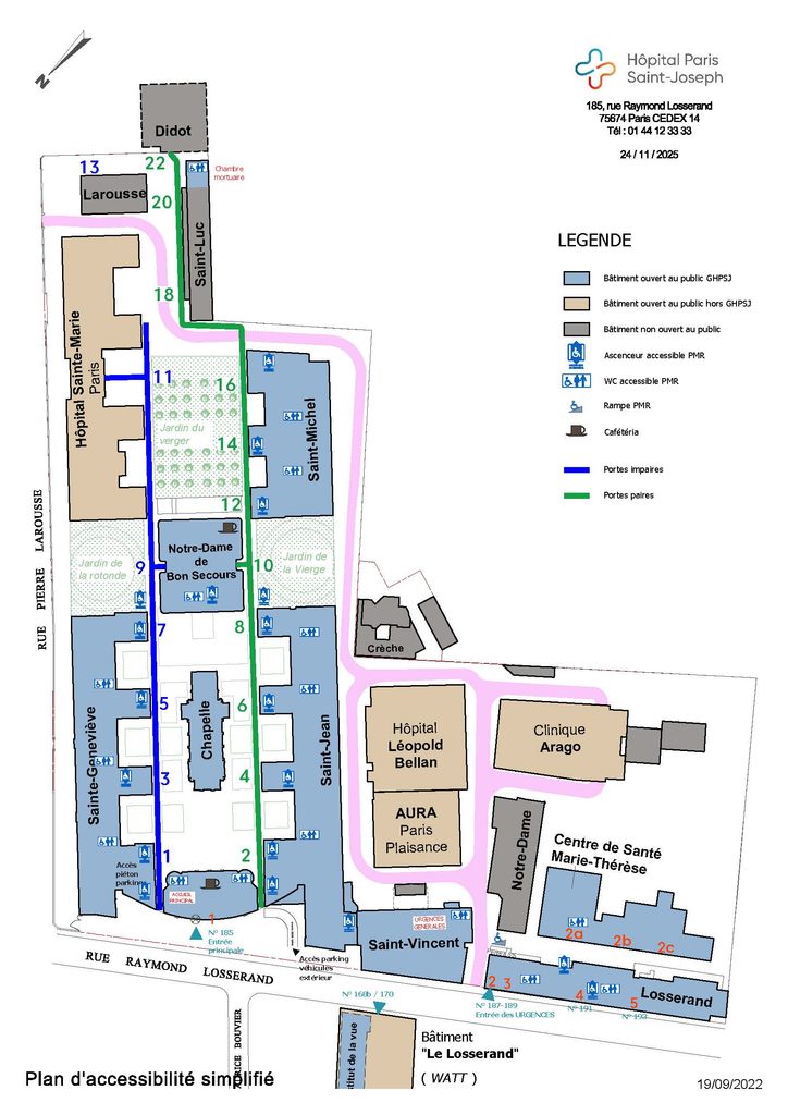 Plan HPSJ 2026 09 PMR