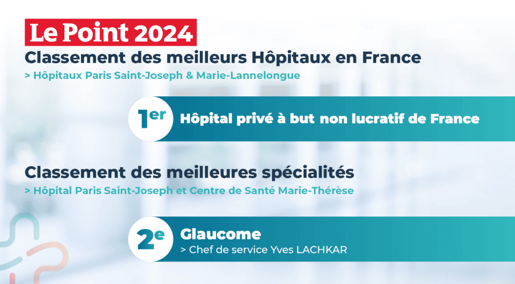 Ophtalmologie 1 Slider web LE POINT10