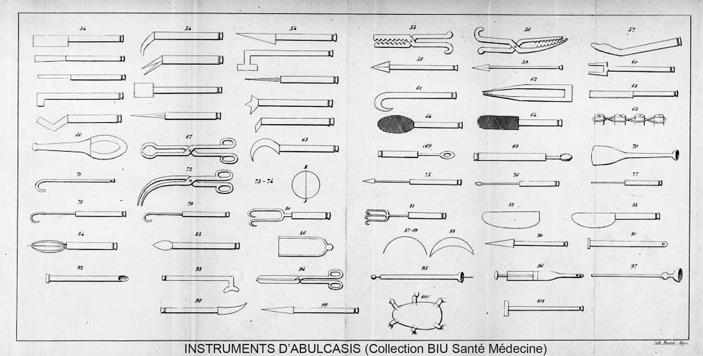 5 Instruments dAbulcasis